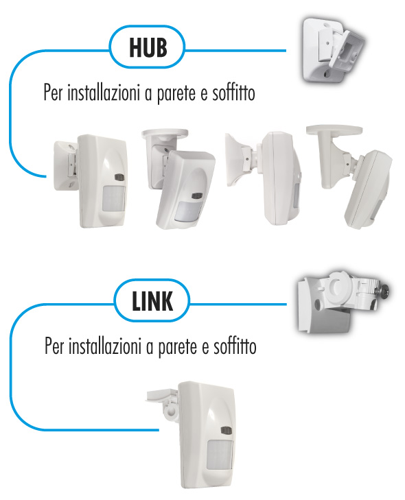 accessori zefiro